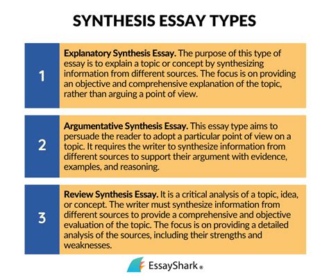 how long should a synthesis essay be often debated; nevertheless, it is crucial to consider the specific requirements of your academic institution and the depth of your analysis.